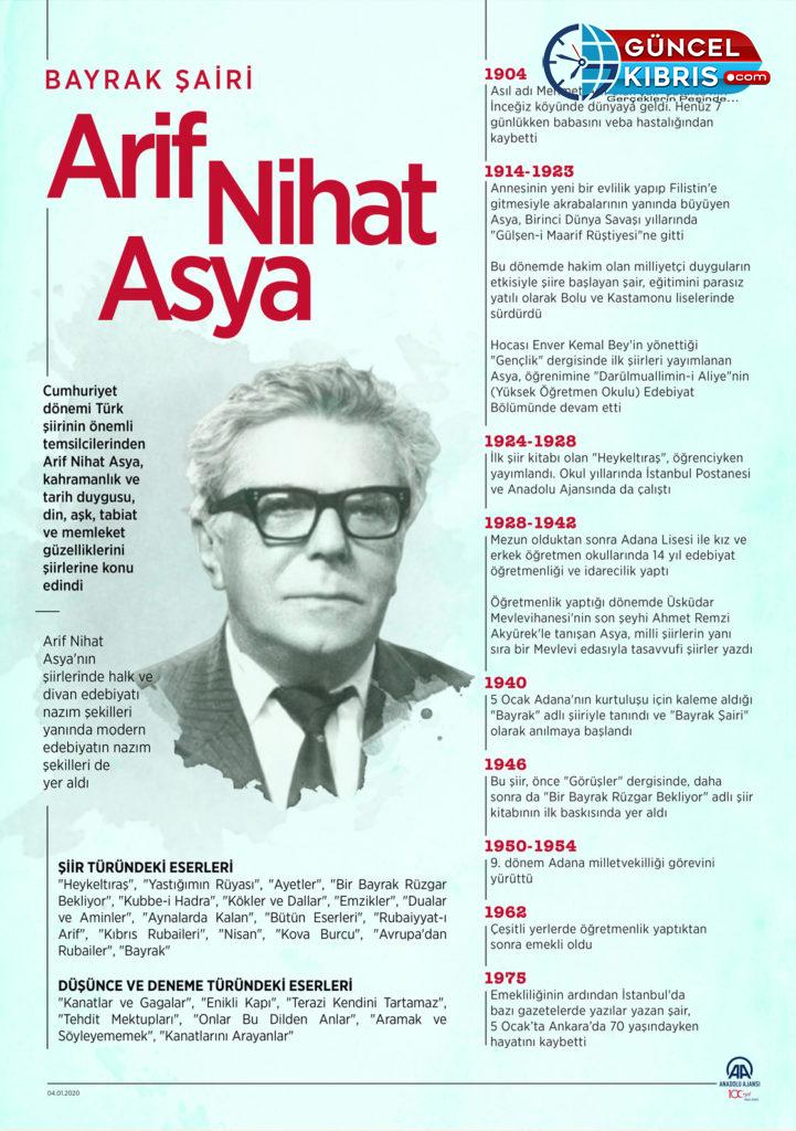 Bayrak Şairi: Arif Nihat Asya