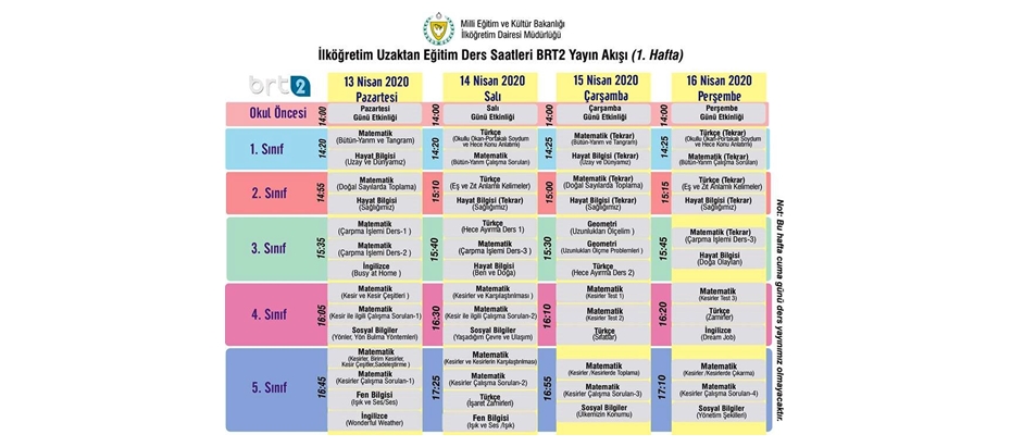 Uzaktan eğitim dersleri yarın BRT2’de başlıyor
