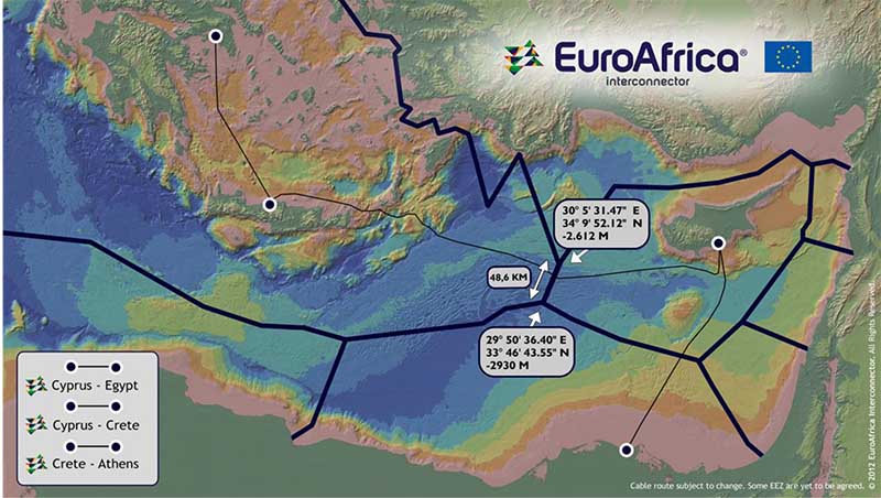 EuroAfrica Interconnector İstasyonu’na Güney’den yeşil ışık