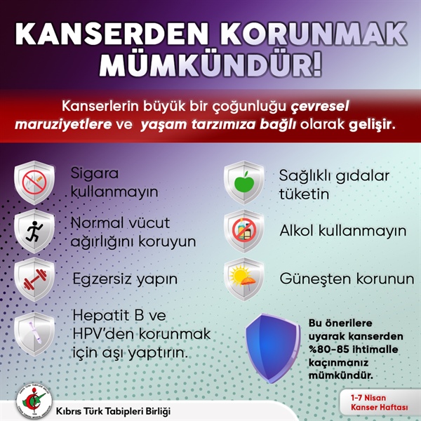 KTTB, kanserden korunmada sigara- alkolden kaçınma ve egzersizin önemine işaret etti