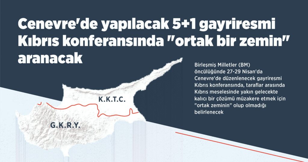 Türkiye ve KKTC ‘Ne istediğini net bir şekilde’ anlatacak