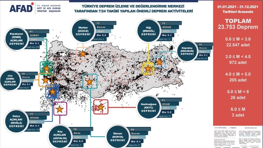 AFAD, Türkiye’nin afet risk haritasını çıkardı