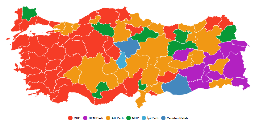 Siyasi partilerin Türkiye genelinde aldıkları oy oranları