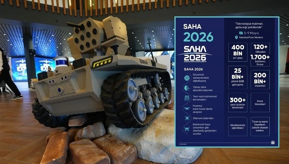 SAHA 2026 kapılarını rekorlarla açacak